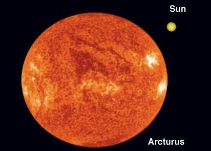 Arcturus - The Fourth-Brightest Star